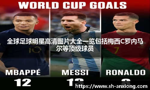 全球足球明星高清图片大全一览包括梅西C罗内马尔等顶级球员